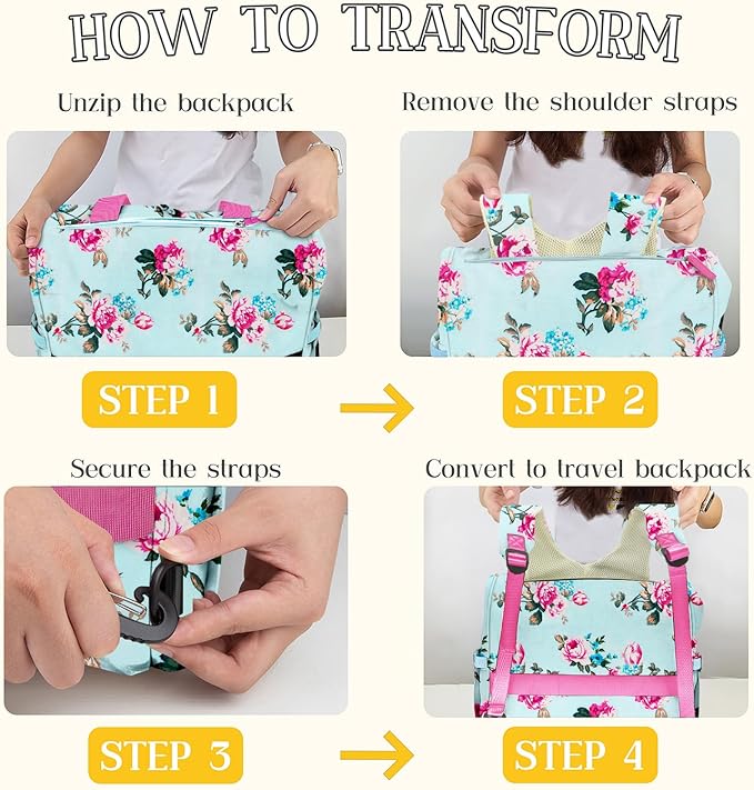 Pripher Diaper Bag Backpack Mommy Bag Large Capacity Diaper Backpack Travel Essential Baby Diaper Bag for Mom and Dad, Blue Floral
