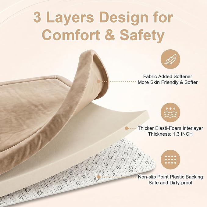 Ultra Soft Baby Play Mat for Floor, 1.3" Thick Memory Foam Tummy Time Mat, Non-Slip Playpen Mat, Baby Playroom Rug, Crawling Mat for Babies,Toddlers, Infants, Kids (Beige, 79"×59"×1.3")