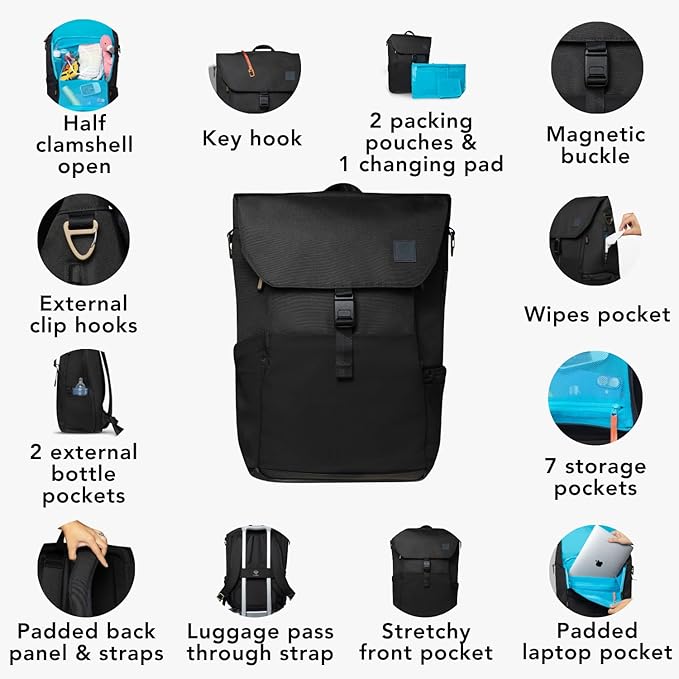 Huhu Diaper Bag Backpack – Large Baby Bag for Moms & Dads – Water-Resistant, Unisex Travel Kit for New Parents – Includes Changing Pad and 2 Organizer Pouches (Midnight Black)