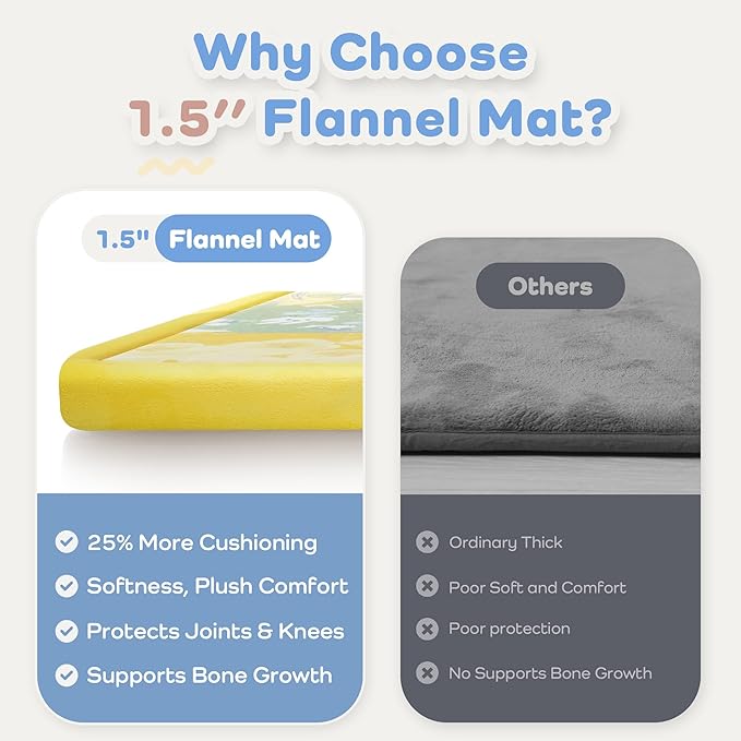 1.5" Thick Educational Baby Floor Play Mat 59x79, Flannel Padded Memory Foam Kids Mat, Non-Slip Plush Playmat for Nursery Playroom Classroom (Dog)