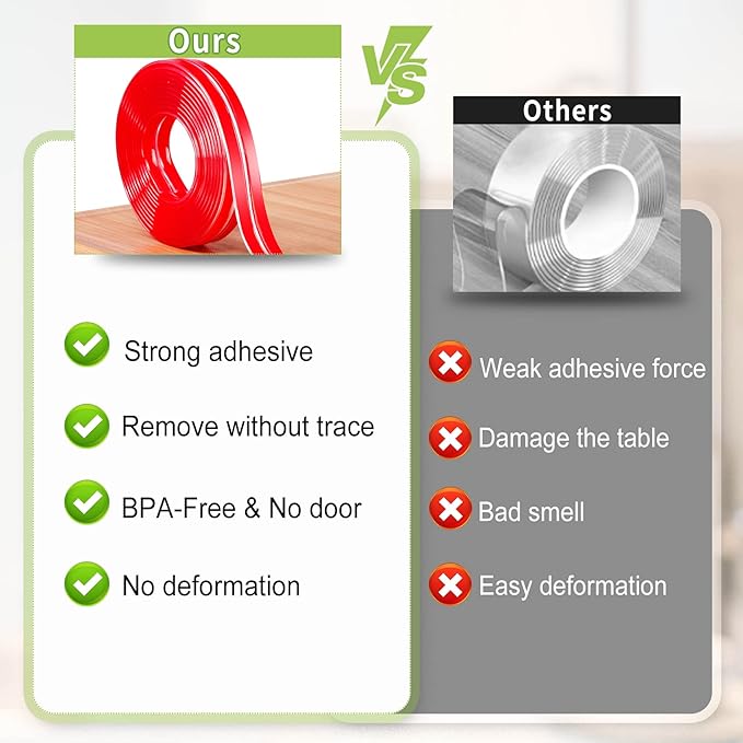 Safety First Baby Proofing: Table Edge Protectors - 16.5ft (5m) Bumper Guards for Baby Furniture & Fireplace Corners