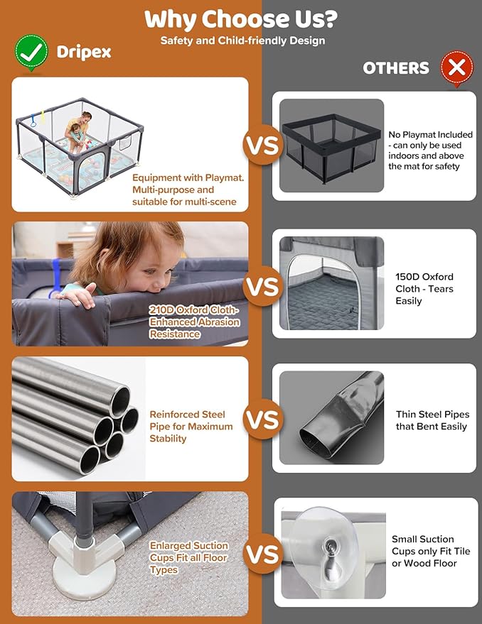 Dripex Baby Playpen with Mat ??47"x47" Small Play Yard for Babies 6-12 Months, Breathable Mesh & Waterproof Non-Slip Pad, Indoor/Outdoor Baby Fence, Grey