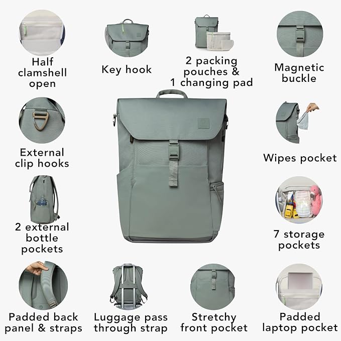 Huhu Diaper Bag Backpack – Large Baby Bag for Moms & Dads – Water-Resistant, Unisex Travel Kit for New Parents – Includes Changing Pad and 2 Organizer Pouches (Outdoorsy Sage)