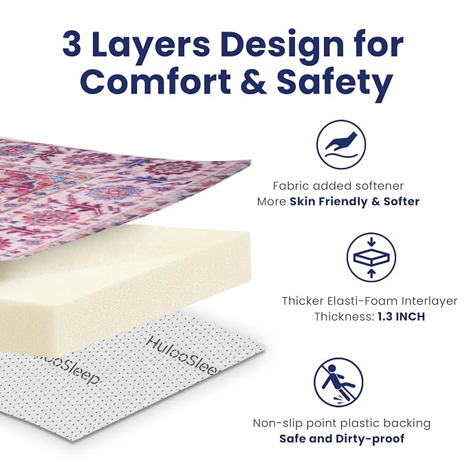 Huloo Sleep Baby Play Mat for Floor - 79x158 Inches 1.3" Thick Elasti-Foam Playpen Mat for Toddlers Infant Kids, Water-Repellent Nursery Rug, Non-Slip Backing for Crawling & Tummy Time, Boho Blue
