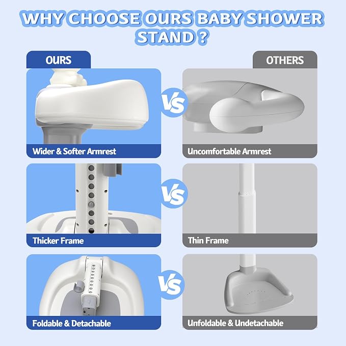 Baby Bath Shower Stand, Standing Bath For Baby 9-36 Months,Foldable Bath Standing Support For Infants Toddlers, Adjustable Non-Slip Toddler Shower Stand, Infant Standing Bath For Home Bathroom