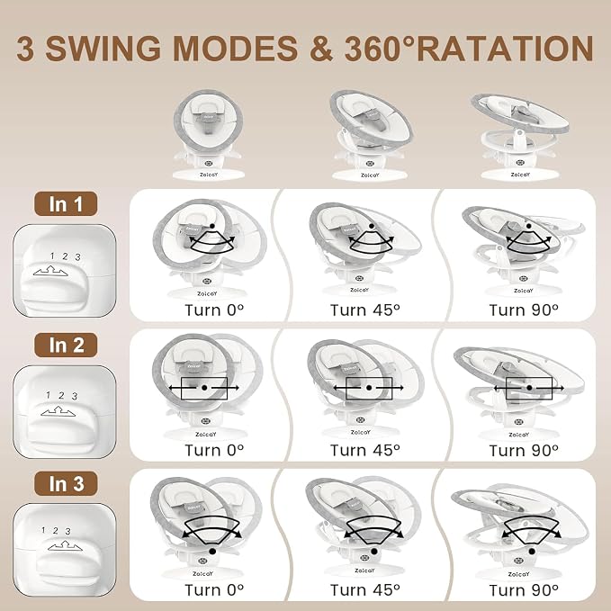 3-in-1 Baby Swing for Infants with Motion Detection, Infant Swing with 5 Speeds & 3 Swing Modes, 12 Melodies, Electric Swing for Baby, Up to 25 lbs, White