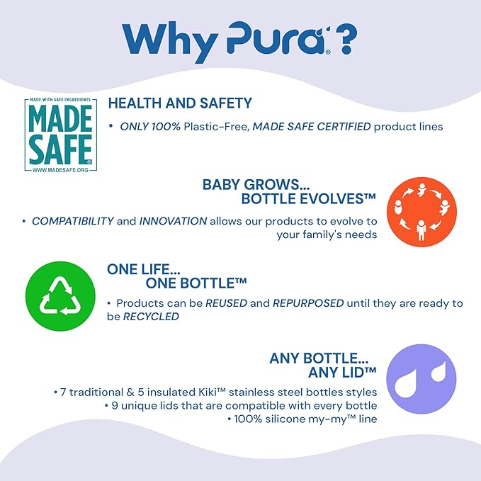 Pura Kiki 5oz/150ml Stainless Steel Anti-Colic Infant Bottle w/Silicone Natural Vent Nipple & Sleeve, 100% Plastic-Free, MadeSafe Certified, Medical-Grade Silicone - Aqua