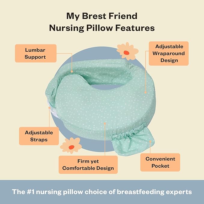 My Brest Friend Original Nursing Pillow Enhanced Ergonomics Essential Breastfeeding Pillow Support for Mom & Baby W/Convenient Side Pocket, Double Straps & Slipcover, Minty Geo