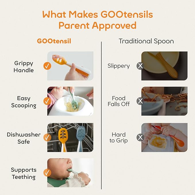 NumNum Baby Spoons Set, Baby Essentials Pre-Spoon GOOtensils for 6+ Months, First Stage Self-Feeding Spoons for Baby Led Weaning (BLW), Silicone Toddler Utensils, BPA-Free, 2 Pack Olive/Newbury Navy