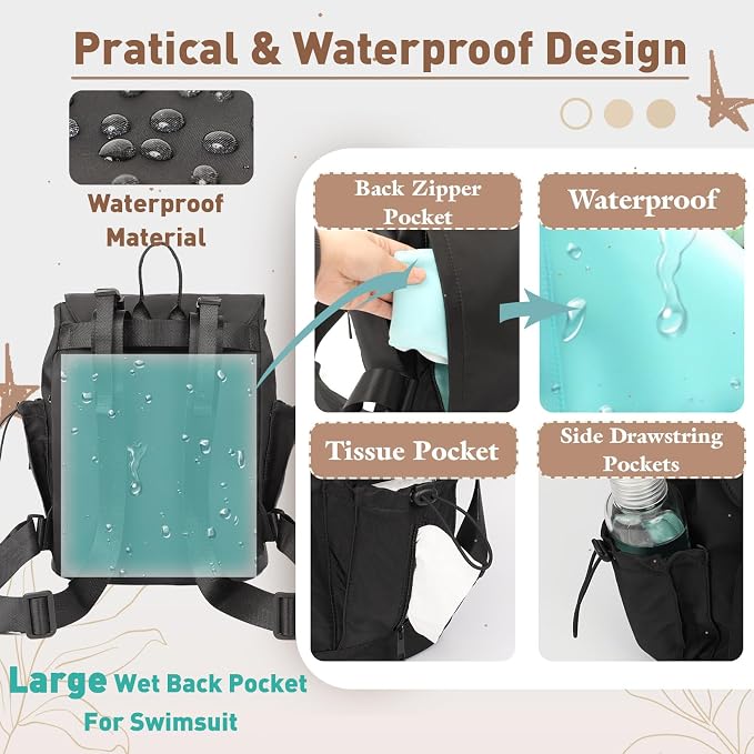 MOMINSIDE Small Diaper Bag Backpack, Diaper Bag Organizing Pouches, Mini Diaper Bag Mini Diaper Bag Purse, Travel Baby Diaper Bag for Girls, Stroller Straps, Baby Registry