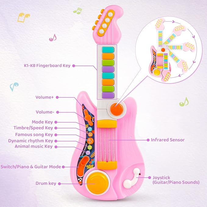 Kids Guitar 2 in 1 Musical Instruments for Kid - Fun Piano Toddler Toy & Electric Guitars | Explore Creativity | Unleash Child?™s Talent, Music Toys for 2-4 Year Old Boys & Girls (Pink)