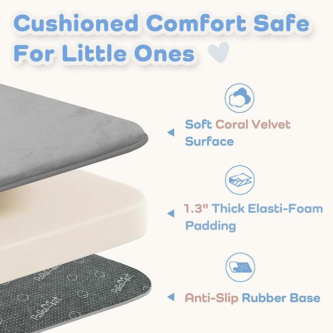 1.3" Thick Baby Bedside Floor Mat for Bedroom, Basic Padded Foam Soft Plush 28x72 Runner Rug with Non Slip Cushioned for Nursery Playroom (Light Grey)