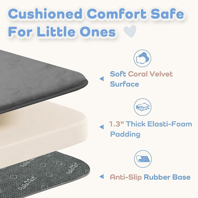 1.3" Thick Baby Bedside Floor Mat for Bedroom, Basic Padded Foam Soft Plush 28x72 Runner Rug with Non Slip Cushioned for Nursery Playroom (Dark Grey)