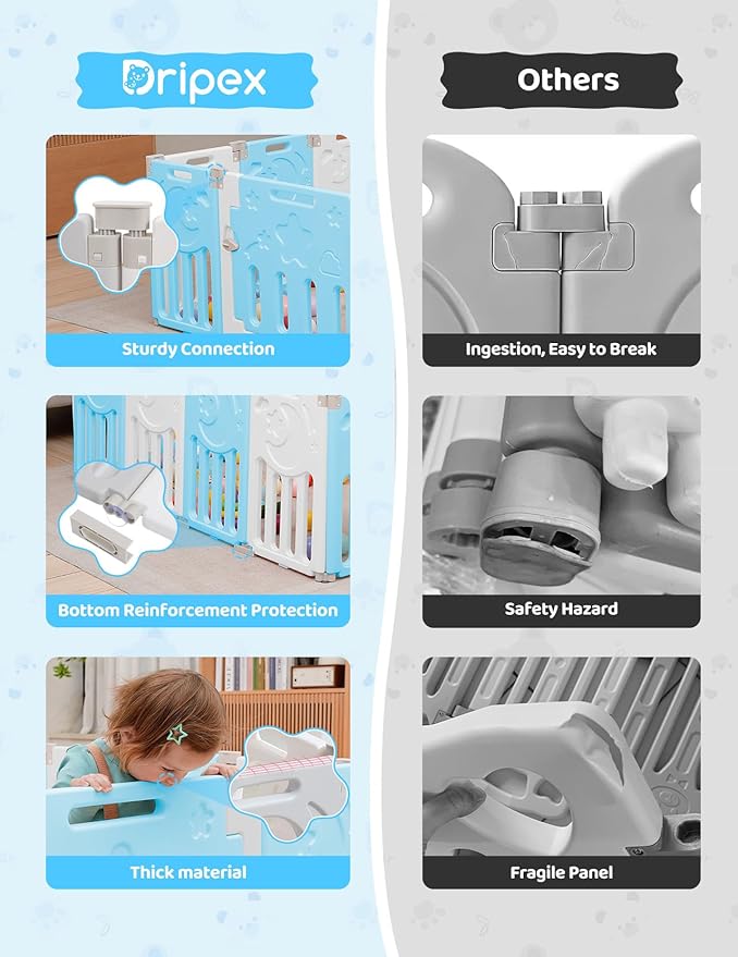 Baby Playpen, Dripex Baby Playard for Babies and Toddlers, 14-Panel Foldable Playpen Adjustable Portable Play Area, Indoor/Outdoor Kids Active Center with Game Panel & Safety Gate, Blue White