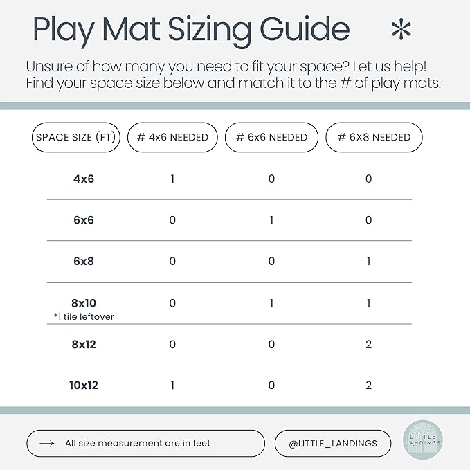 Little Landings Baby Play Mat for Floor - Eden (4x6ft) - Premium EVA Foam Play Mat for Babies & Toddlers (Ages 0-5+) - Non-Toxic Playmat for Tummy Time, Crawling & Playroom - Stylish & Comfortable