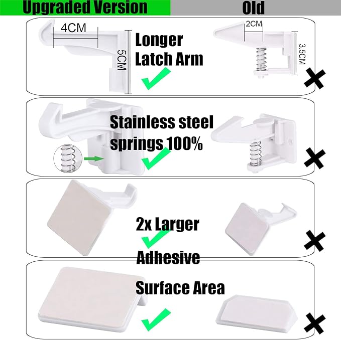 4 Pack Upgraded Version Cabinet Locks Baby Proofing, Children Proof Cupboard Drawers Latches, No Drilling or Tools Required for Installation, Works with Cabinets & Drawers, Adhesive Easy Installation