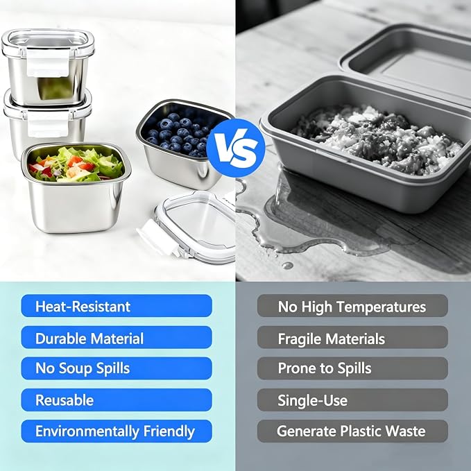 Stainless Steel Small Container with Lid - 5 Piece 15.2oz Reusable Stainless Steel Snack Containers, Leakproof Freezer Safe Metal Bento Box Fit for Portioning Snacks, Dips, and Salad