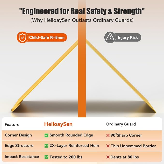 1x1x48 Inch 304 Stainless Steel Wall Corner Guards (5-Pack) Heavy Duty Rounded Corner Protector, Smooth Folded Edge Design for Wall Protection Golden Guard Stainless Steel Slab