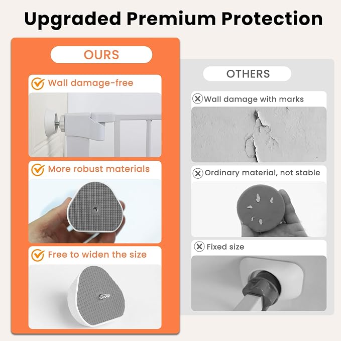 Mumeasy 4 Pack Baby Gate Wall Protector Cups – Pressure Mounted Safety Gate Extension Kit, Protects Walls & Doorways from Child, Pet Gate & Dog Gate, Protector Works on Stairs & Door, White
