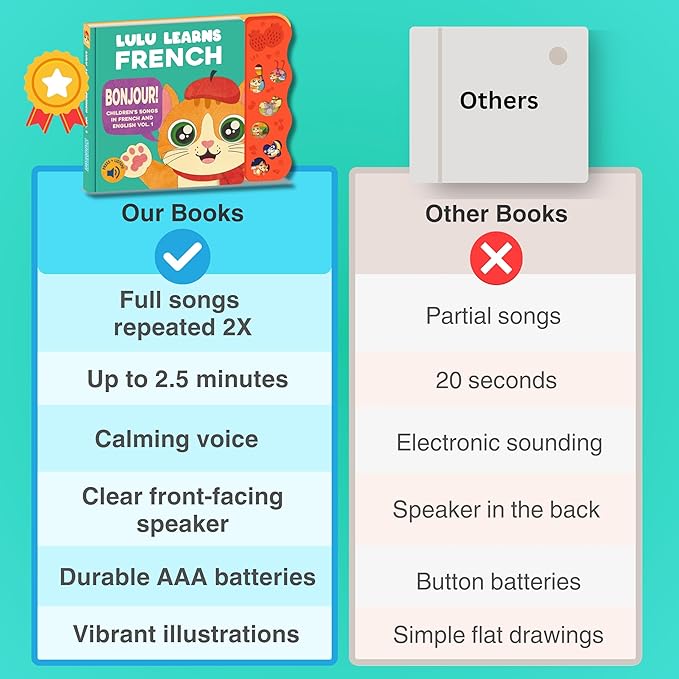 Vol. 1 ??Interactive Sound Board Book for Toddlers 1-3, Bilingual English & French Songs & Music, Talking Musical Learning Toy and Gift for Babies & Kids