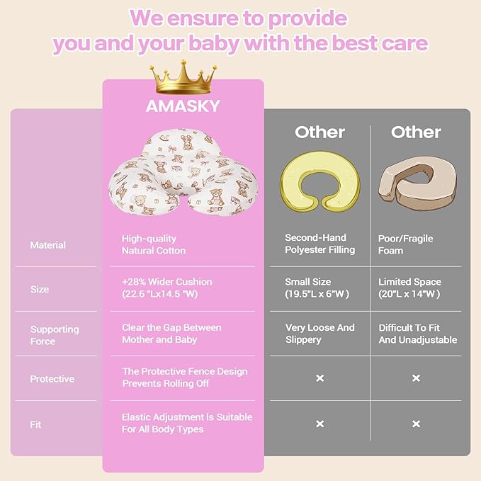 AMASKY Nursing Pillow, Breastfeeding Pillows, with Removable Pillow Cover, Machine Washable, Machine Washable, Pink Bears, Pallet of Product