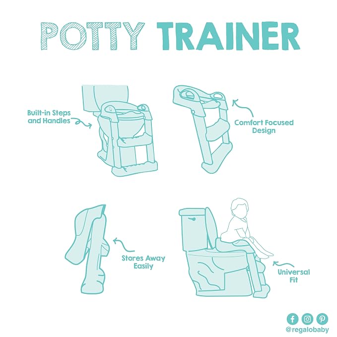 Regalo Toddler Potty Training Seat with Step Stool Ladder, Adjustable Kids Toilet Seat with Cushioned Pad & Handles, Foldable Potty Training Toilet Seat for Toddlers, Fits Standard Toilets