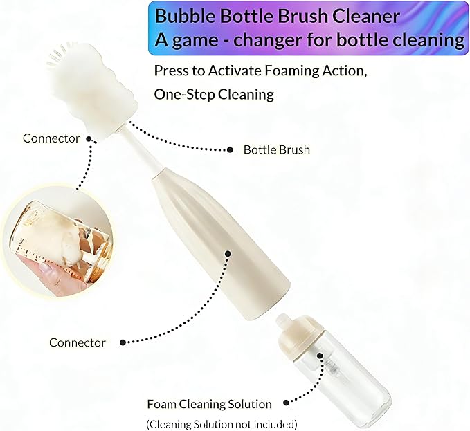 All-in-One Press-to-Foam Silicone Baby Bottle Cleaning Kit with Bottle Brush, Nipple/Straw Brushes, Tabletop Dring Rack, BPA Free for Baby Bottles, Breast Pumps,Small Appliances,Travel-Friendly