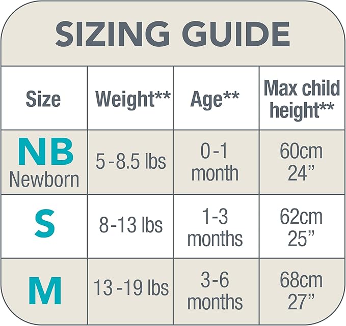 Love to Dream Swaddle UP, Baby Sleep Sack, Self-Soothing Swaddles for Newborns, Get Longer Sleep, Secure Fit Helps Calm Startle Reflex, New Born Essentials for Baby, 1.0 TOG, 5-8.5 lbs, Olive