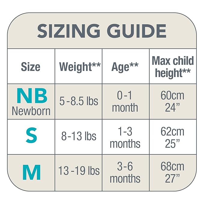Love to Dream Swaddle UP, Baby Sleep Sack, 1.0 TOG, Self-Soothing Swaddles for Newborns, Improves Sleep, Snug Fit Helps Calm Startle Reflex, New Born Essentials for Baby, Newborn 5-8.5 lbs,Moon Olive