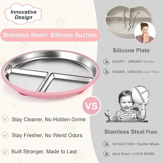 Bella's Friends Life Stainless Steel Toddler Plates Silicone Suction, Non-Slip Baby Plates, Divided Portion, Food-Grade Silicone Plate for Kids, LEAD-FREE Dishwasher Safe