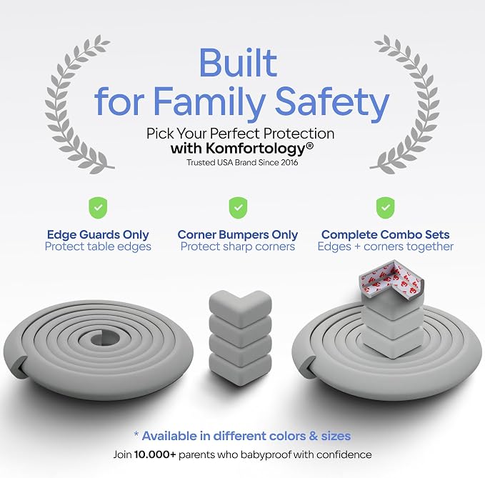 Sharp Edge & 16.2ft Furniture Safety Guards | Protective Foam Cushion | 15ft Bumper 4 Adhesive Childsafe Corners | Baby Proofing Foam Set and Safe for Table, Fireplace, Countertop | Gray