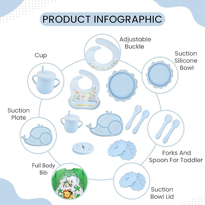 Silicone Baby Feeding Set 14 Pcs | Baby Led Weaning Supplies | Baby Spoons Suction Bowl Divided Plate Bib Cup | First Stage Solid Food Eating Utensils - 6+ Months