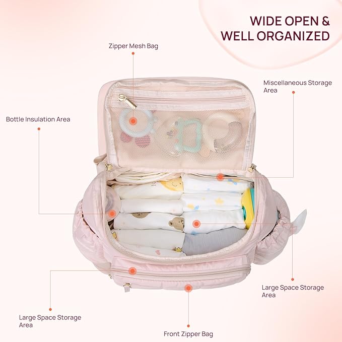 Telena Diaper Bag Backpack, Large Capacity Stylish Baby Bag Backpacks with Bottle insulation Area Changing Mat, Mommy Bag Pink