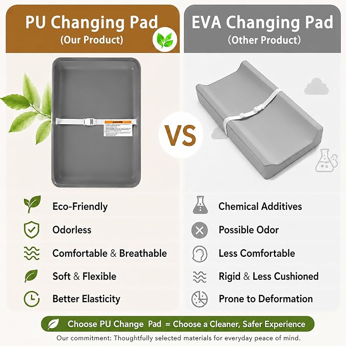 Wipeable Waterproof Baby Changing Pad, Large PU Diaper Pad for Changing Table and Dresser, Easy-Clean with Adjustable Buckle, No-Slip Bottom (Grey)