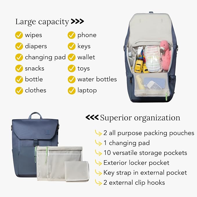 Huhu Diaper Bag Backpack – Large Baby Bag for Moms & Dads – Water-Resistant, Unisex Travel Kit for New Parents – Includes Changing Pad and 2 Organizer Pouches (Dusky Blue)