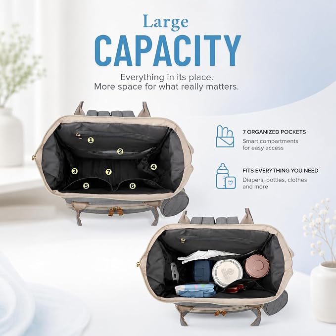Baby Diaper Backpack with Changing Pad, Waterproof, USB Port, Large Capacity (Gray)