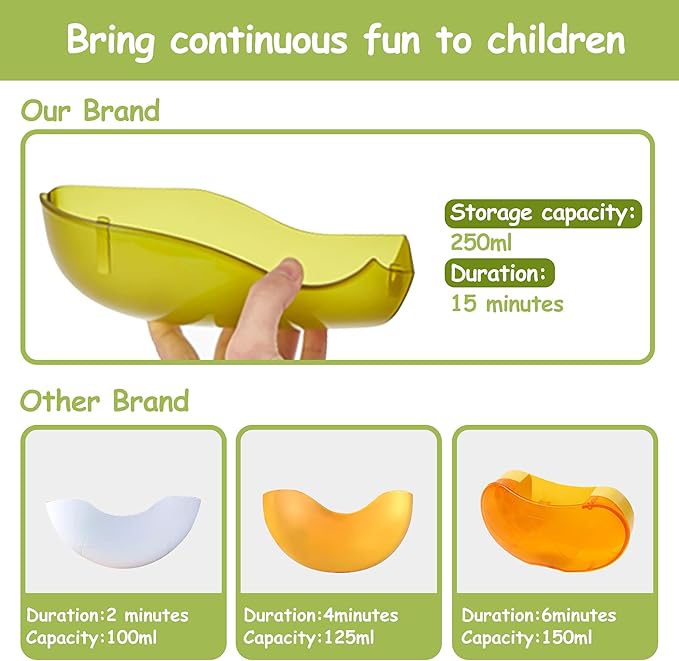 Grechi Dinosaur Bath Toys,Baby Bath Toys for The Baby Bathtub,Toddler Automatic Bubble Machine,Plays 12 Children?™s Songs, Makes Great for Toddlers Age 2 3 Year Old Girl Boy