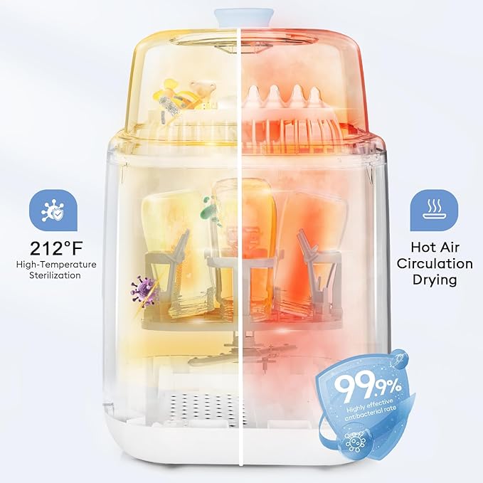 MOMFANN Baby Bottle Washer-19 Min Rapid Wash, Sterilizer and Dryer, All-in-One Cleaner, Bottles, Pump Parts & Baby Essentials for New Parents Gift, Replaces Hand Washing