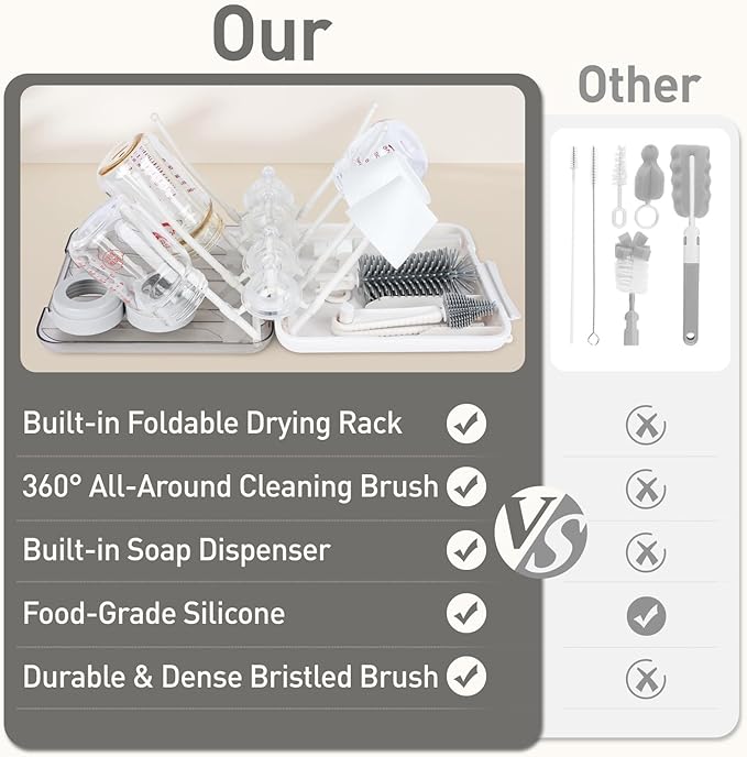 Baby Bottle Brush Set, 6-in-1 Travel Bottle Cleaning Kit with Silicone Bottle Brush, Nipple & Straw Brush, Soap Dispenser, Drying Rack, Storage Box ??Compact Travel Baby Essential for Home & On-The-Go