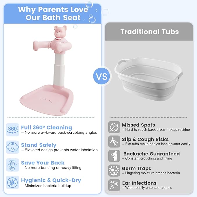 2-in-1 Adjustable Infant Baby Bath Support Set Bear Design with Little Toy Duck | Joyful Bath Time Bundle for Infants & Toddlers | Portable Bathroom Safety Non-Slip Shower Station for 6-48 Months