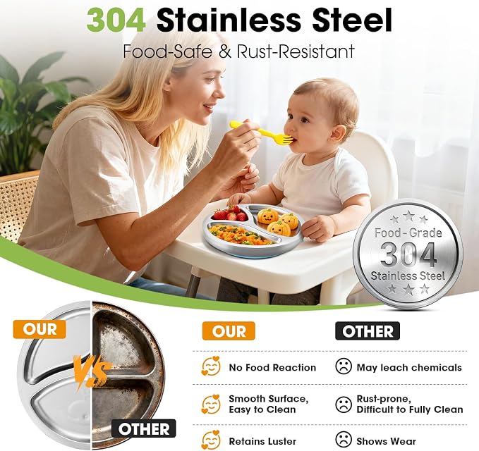 Stainless Steel Toddlers Plate with Silicone Suction, 8" Divided Plate, BPA-Free, Dishwasher Safe, Unbreakable, Non-Toxic, for Baby Led Weaning Supplies(Blue)