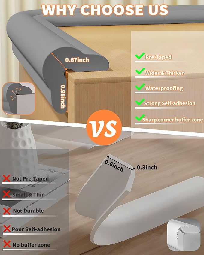 Edge Protector for Baby Proofing, 6.6FT 0.67?™’Th L-Shape Air Buffering Soft NBR Rubber Foam Furniture Edge Bumper Guards with 6 Corners, Pre-Taped, Thick Table Bumper Guard for Babies (Grey)