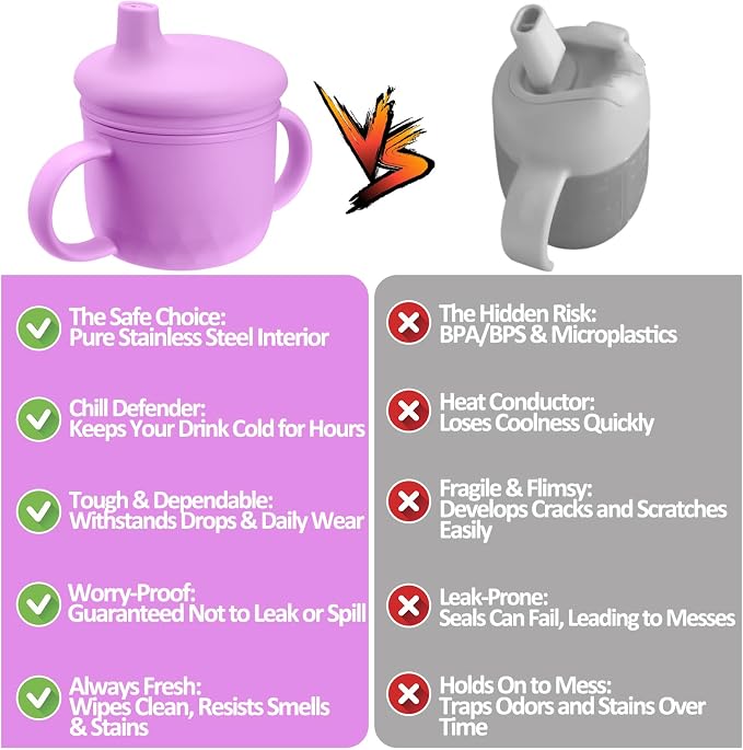 Mity rain 3-In-1 Stainless Steel Sippy Cup for 6+ Month Old, Baby Straw Cups for Toddlers 1-3 with Travel Lid, Silicone Straw, Replacement Straw & Cleaning Brush - 8oz Toddler Cups Spill Proof Set