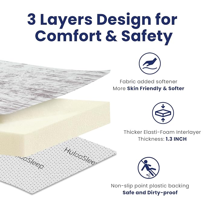 Baby Play Mat for Floor - 79x59 Inches 1.3" Thick Elasti-Foam Playpen Mat for Toddlers Infant Kids, Water-Repellent Nursery Rug, Non-Slip Backing for Crawling & Tummy Time, Grey Wash