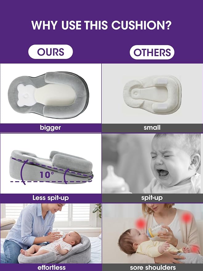 Nursing Pillow, Detachable & Adjustable Baby Feeding Pillow, Oversized Breastfeeding Pillow for Mom, Ergonomic Design with Breathable 3D Mesh