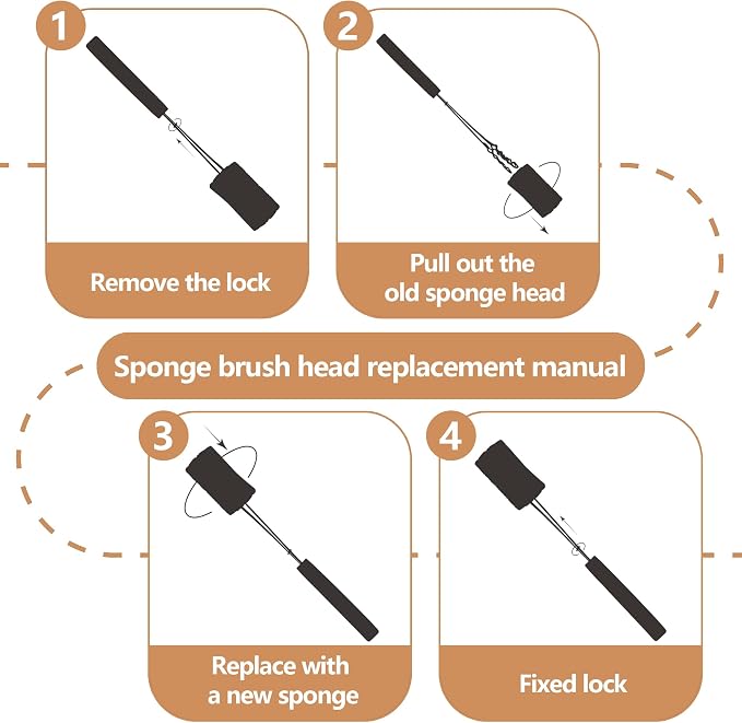 Water Bottle Cleaner Brush Baby Bottle Cleaner Brush Set Long Handle Sponge Cleaning Brush for Beer Bottles, Cups, Wine Glasses, Coffee Mugs, Tumblers, Thermos,Replaceble Brush Head (3-Pack)