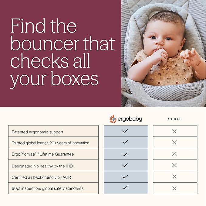 Ergobaby Evolve 3-in-1 Bouncer Seat for Babies and Toddlers 5.5-25lbs - Multi Position Baby Rocker Seat with Adjustable Heights, Secure Harness, Newborn Insert - Mesh Cream