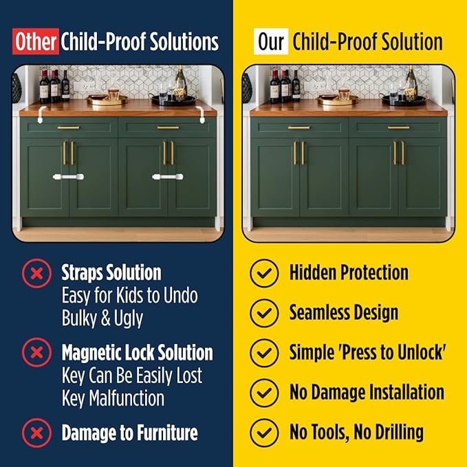 Cabinet Locks for Babies - Child Safety Latches 10 Pack - Invisible Adhesive Baby Proofing Drawer Locks - Works with Most Cabinets and Drawers - No Drilling Installation - (Black)