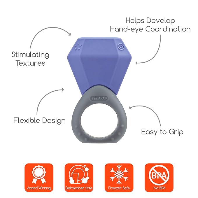 INNOBABY TEETHIN' Smart Birthstone Ring TEETHER - February (Amethyst)