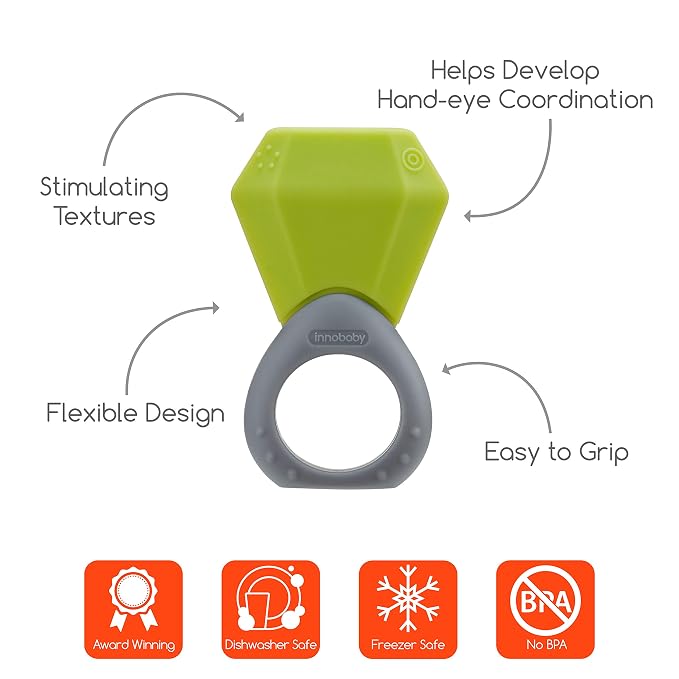 Innobaby TEETHIN' Smart Birthstone Ring TEETHER - August (Peridot)